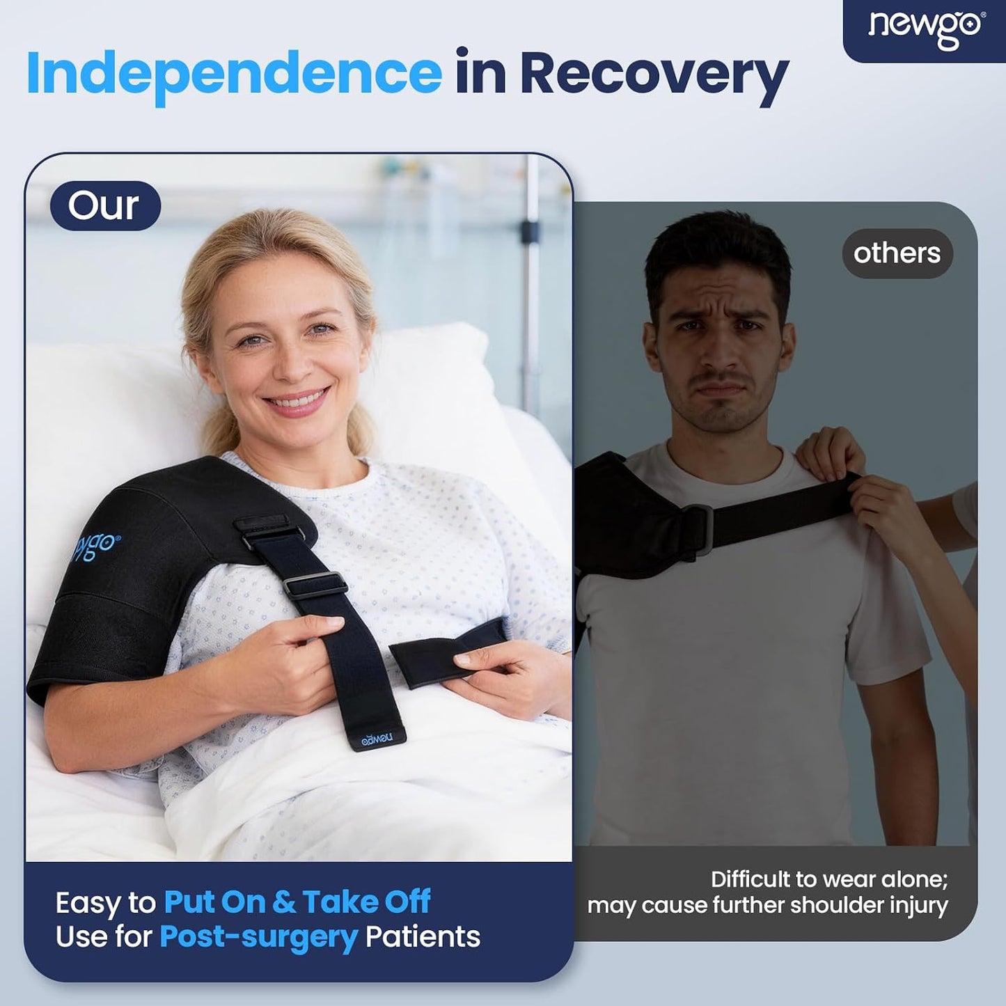 NEWGO Shoulder Ice Pack Wrap - FSA Eligible, Reusable Gel Cold Compression Sleeve for Rotator Cuff, Shoulder Surgery Recovery & Injuries, Tendinitis, Frozen Shoulder - Fits Both Shoulders