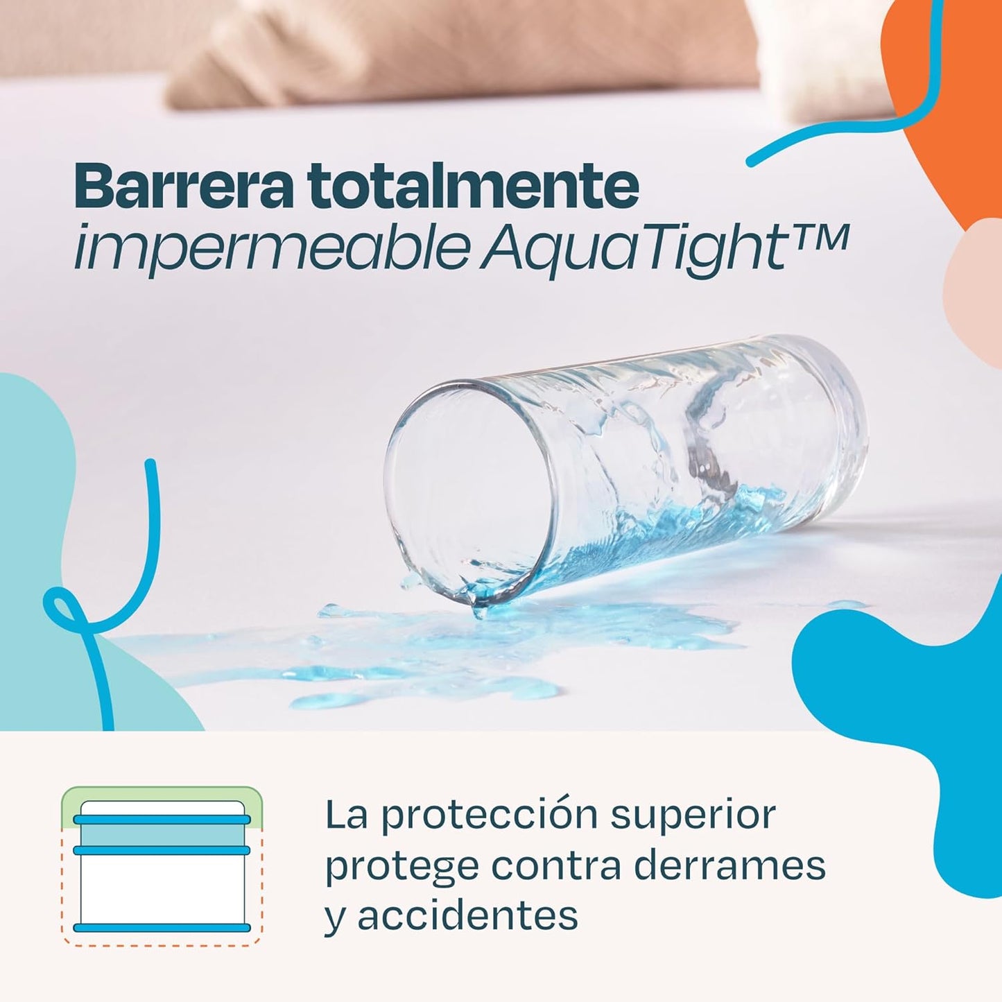 Linenspa Waterproof Mattress Protector — Breathable, Noiseless, Full