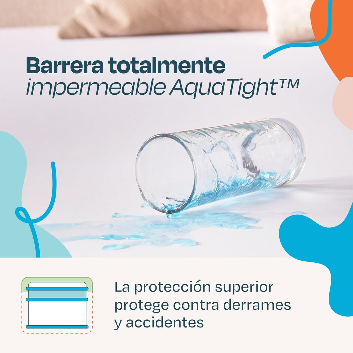 Linenspa Waterproof Mattress Protector — Breathable, Noiseless, Full