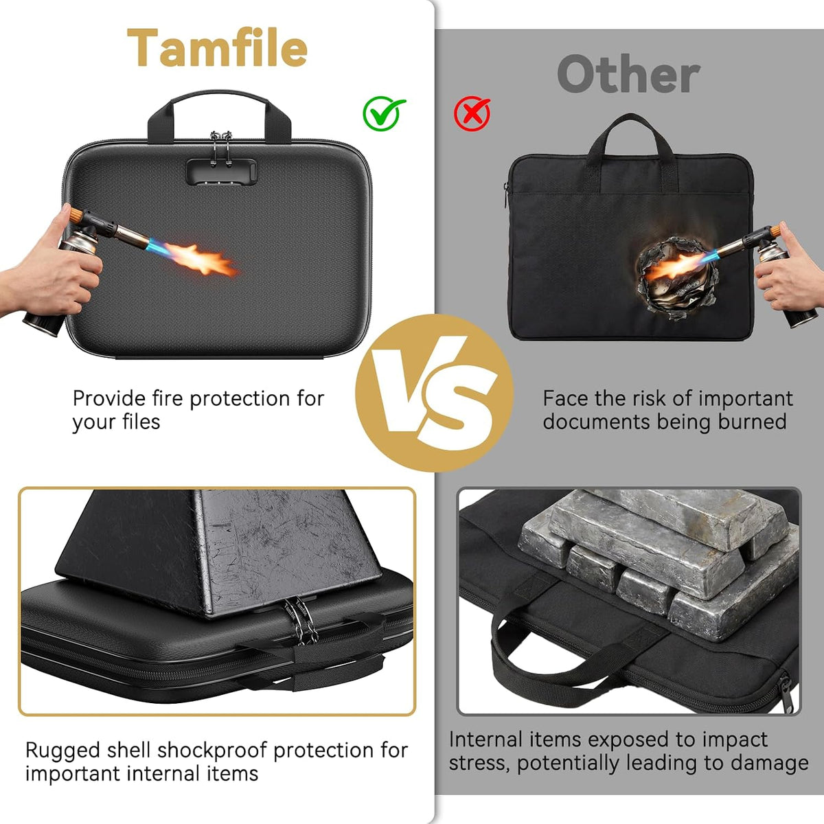 Tamfile Fireproof File Organizer with D-Ring Binder & 100 Sheet Protectors