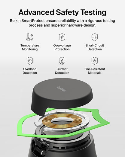 Belkin Qi2.2 25W Magnetic Wireless Charging Station, 3 in 1 Samsung Charger