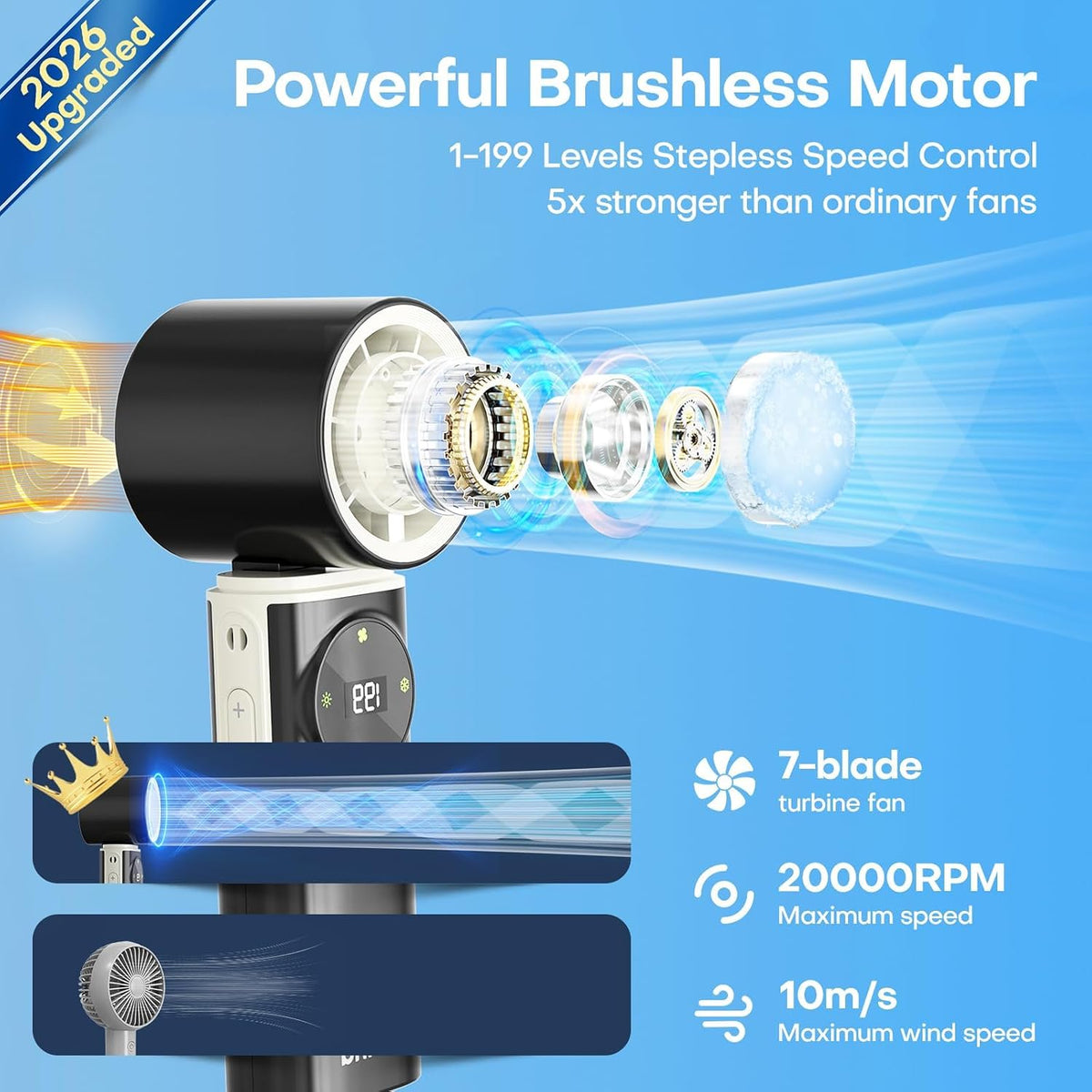 6000mAh Portable Handheld Fan with Ice Cooling, 199 Levels Stepless Speed, 20H Long Battery Life, 20000RPM Turbo Fan Rechargeable Personal Mini Fan for Travel, Outdoor, Makeup