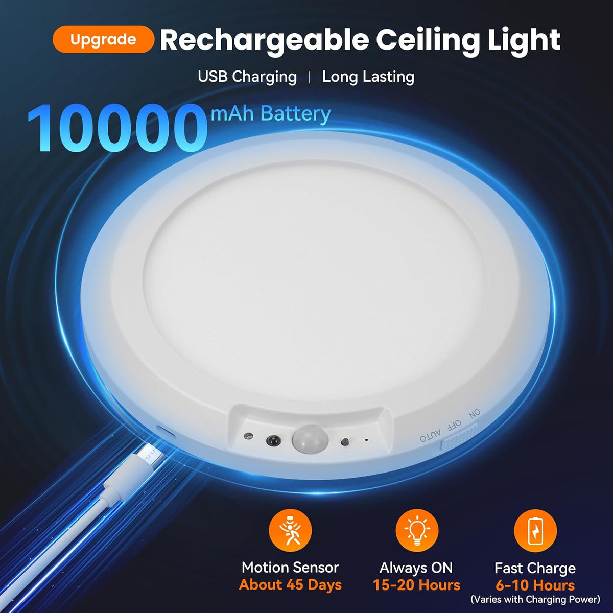 Rechargeable Ceiling Light with Remote, 10000mAh