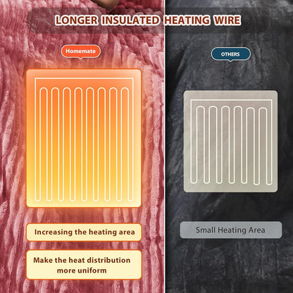 Homemate Heated Blanket Electric Throw - 50"x60" Heating Blanket Throw 1/2/4/6/8 Hours Auto-Off 10 Heat Levels Over-Heat Protection Soft Flannel Sherpa Heater ETL Certification