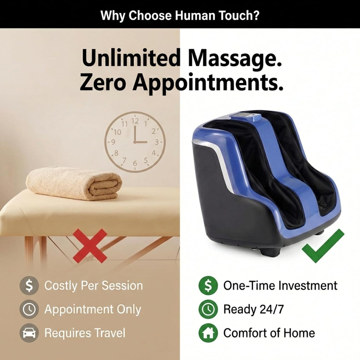 Human Touch Reflex5s Foot and Calf Massager - HSA Approved for Stress & Plantar Fasciitis Relief + Kneading & Compression for Circulation Support - 1 Year Warranty - Fits Women & Men Size 12