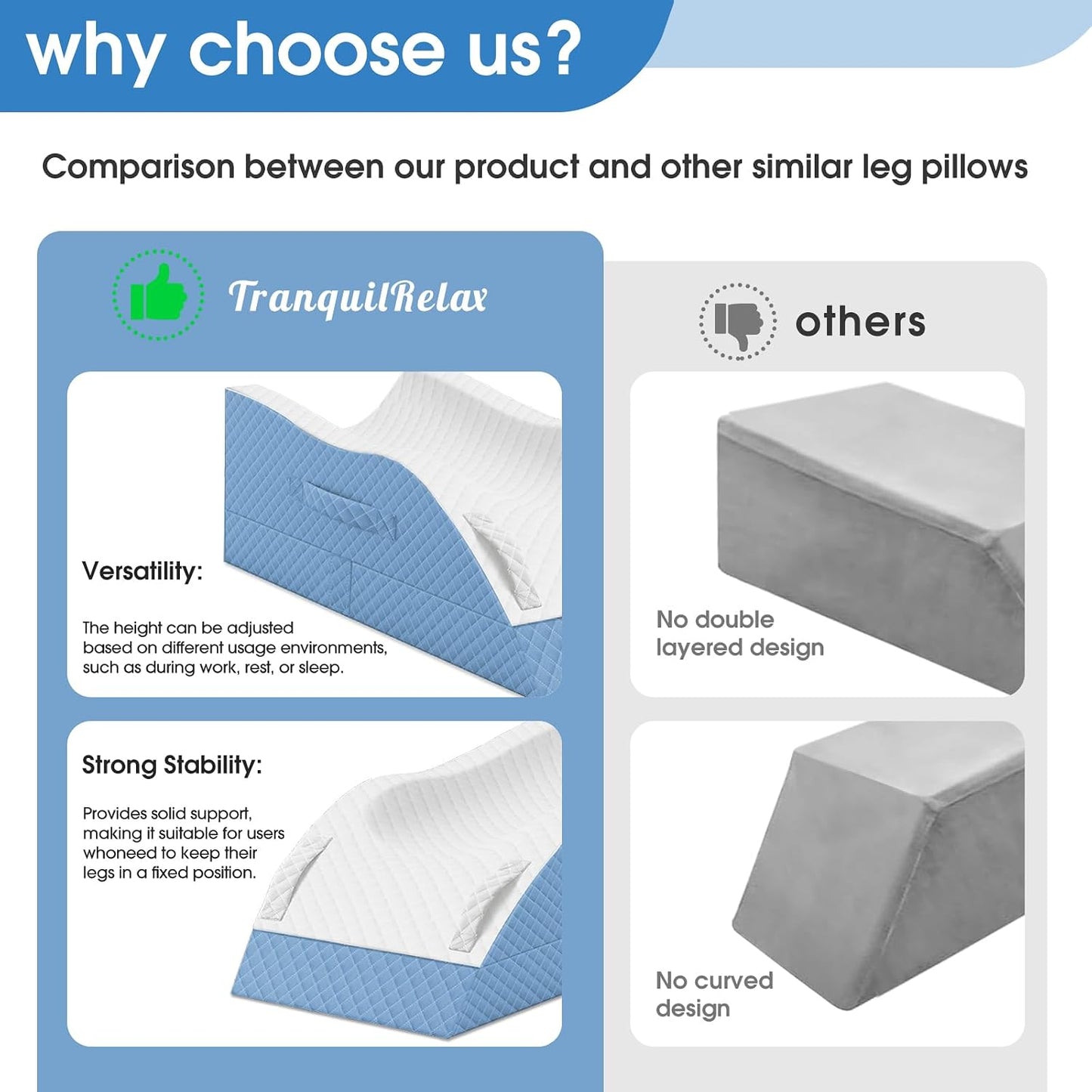 TranquilRelax Elevation Pillows for Leg After Surgery, Memory Foam Adjustable Wedge Pillow for Injury or Rest, Ankle Pillow for Sleeping Blood Circulation, Grey/Single Leg