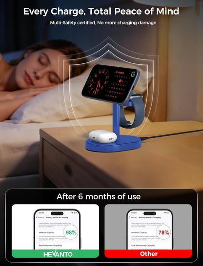 Mag-Safe Charger 3 in 1 Charging Station for iPhone Apple Watch AirPods