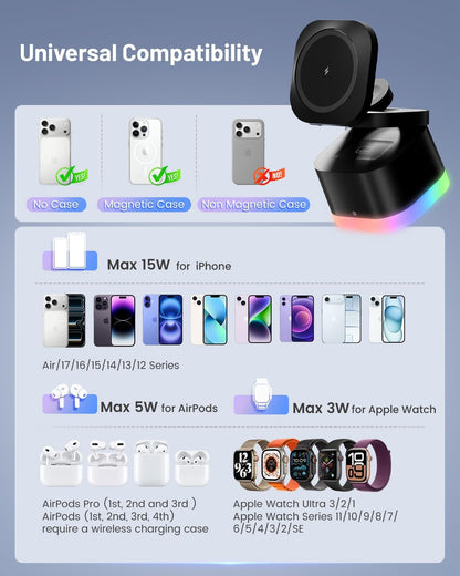 3-in-1 Magnetic Wireless Charging Station, Foldable Charger Stand
