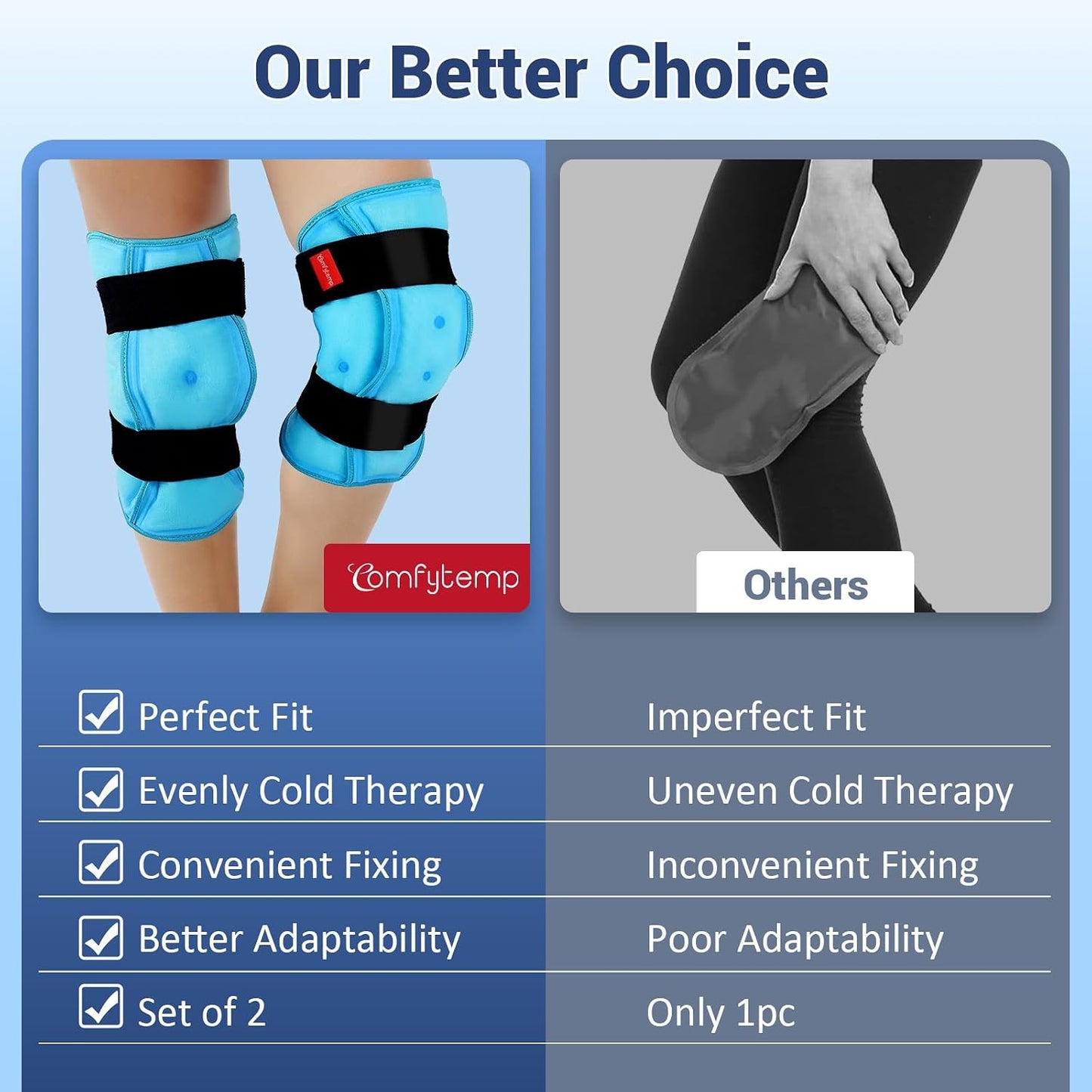 Comfytemp Knee Ice Pack Wrap for Injury Reusable Gel, FSA Eligible HSA, Knee Hot Cold Therapy for Leg Pain Relief, Replacement, Arthritis, Recovery, After Surgery, Women Gift, Fathers Day Dad Men Gift