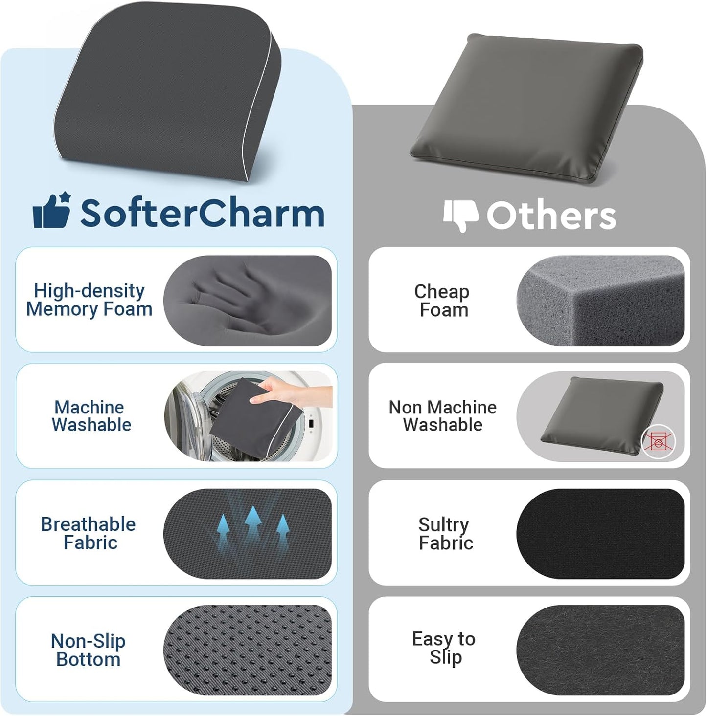 Seat Cushion, Memory Foam Office Chair Cushions for Long Sitting Hours, Chair Pad for Sciatica, Coccyx, Tailbone, Hip Pain & Pressure Relief, Office, Home, Car Seats, Airplane, Black/Large