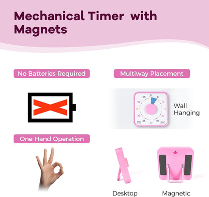 Visual Timer 7.5 inch; 60 Minute 1 Hour Countdown Timer for Kids Classroom Teaching Tool Home Office Meeting, Mechanical Countdown Clock for Exam Time Management Magnetic, Navy Blue with Colorful Disc