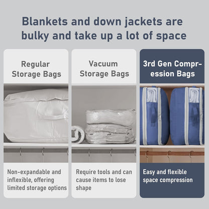 DIMJ Comforter Storage Bag - Blanket Storage Organizer Compression Bags, Large Capacity Ultra Space Saving Self Compression Organize for Bedding, Pillow, Duvet, Sheet Storage with Zipper Window