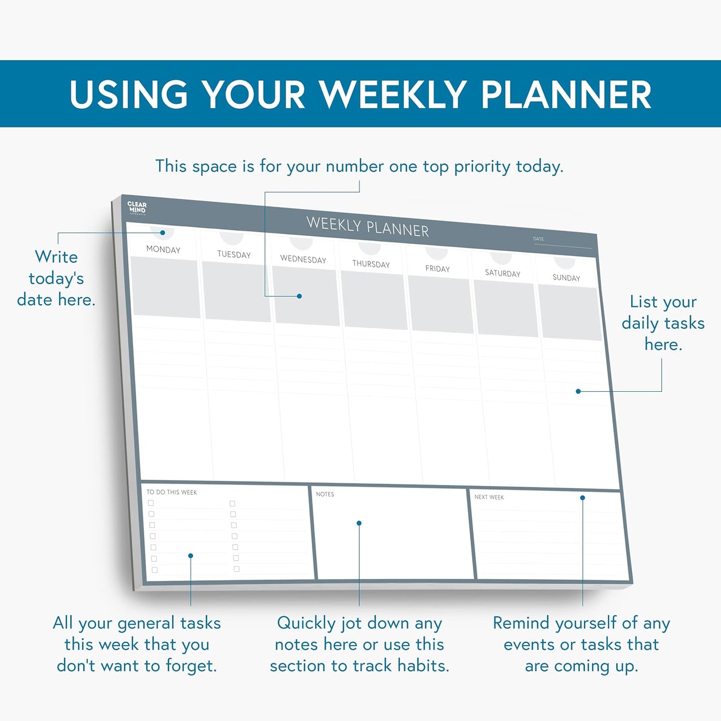 Clear Mind Concepts Weekly Desk Planner - Large 11.3” x 16.5” Tear-Off Pad, 52 Undated Sheets, Thick 120gsm No-Bleed Paper - To-Do List, Notes & Weekly Schedule Organizer