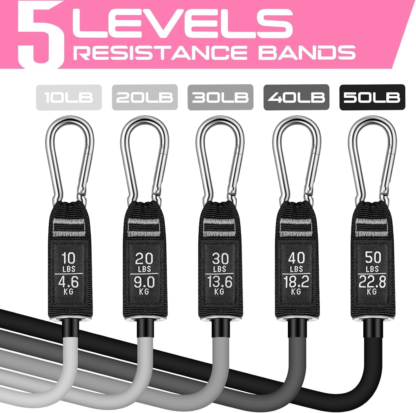 RENRANRING Resistance Bands for Working Out, 150LBS Exercise Bands, Workout Bands, Resistance Bands Set with Handles for Men Women, Legs Ankle Straps