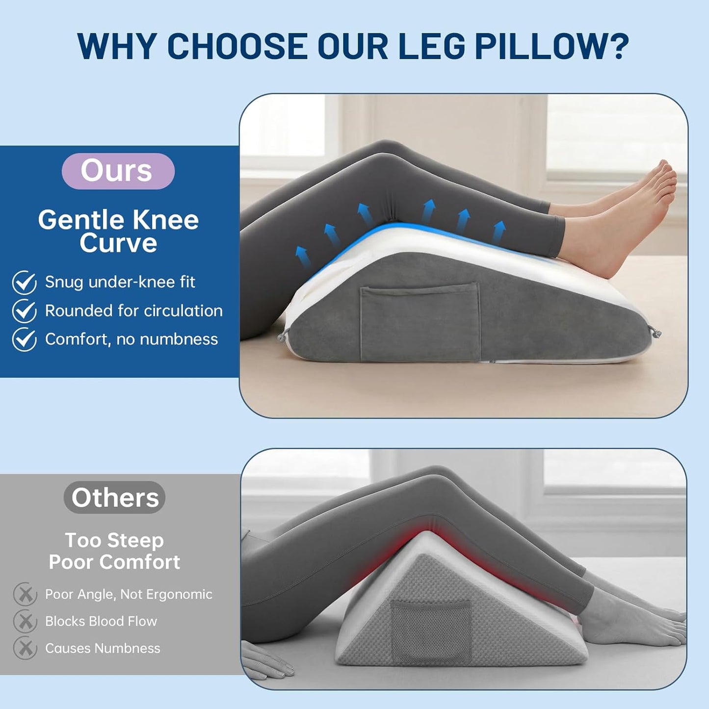 Vekkia 24" x 24" x 5.5" Bed Wedge Pillow for Sleeping – Triangle Pillow for Sleep Apnea, Acid Reflux, Snoring & Back Support, Post-Surgery Recovery, with Pockets & Washable Cover