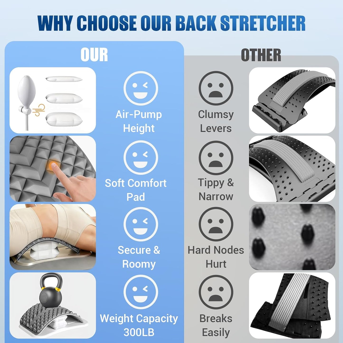 Back Stretcher for Lower Back Pain Relief, Adjustable Lumbar Support Board with Acupressure Points, Back Stretcher Board for Scoliosis, Spine Decompression Support