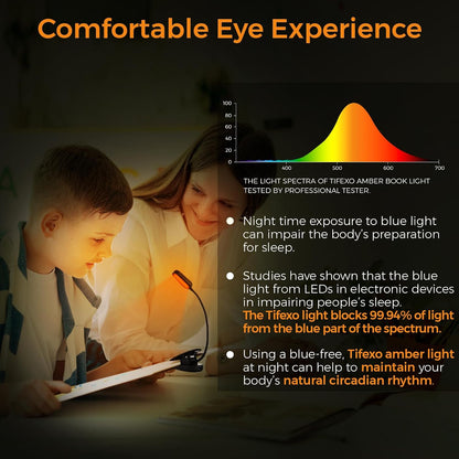 2025 Amber Lights for Reading Books in Bed - Rechargeable Clip On Amber LED Light with USB Cable, Optimal Eye-Care Lights for Relaxing Reading