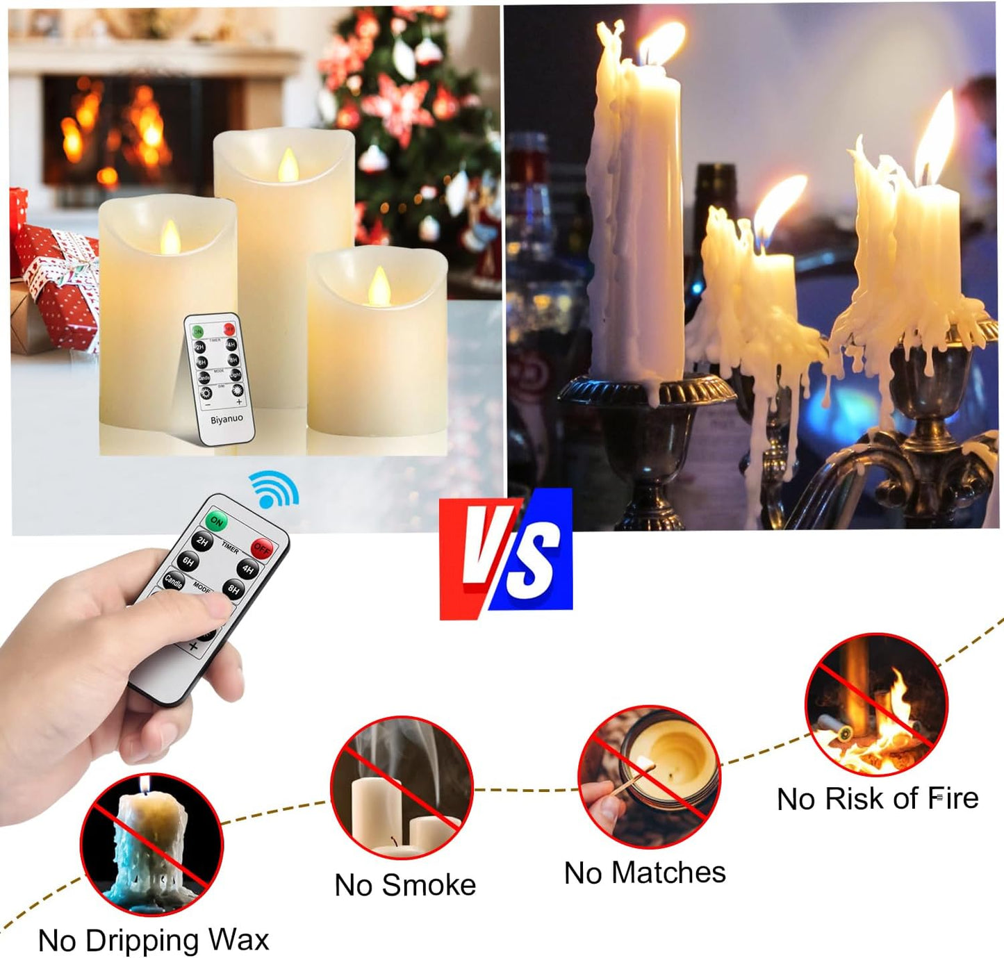2PACK Outdoor Plastic flameless Candles with Remote Control and Timer, LED Flickering Battery Operated Electric Pillar Candles (D3 xH5.5) for Camping, Weddings, Home Decoration