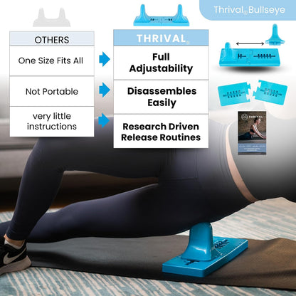Thrival Arch Back Stretcher - Psoas Muscle Release Tool App for Hip Flexor, Back, Glute, Iliacus, and Neck - Spine Decompressor, Trigger Point, and Myofascial Release – Carbon Black