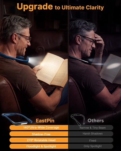 Reading Light, Rechargeable Neck Light, Stepless Dimming Book Light