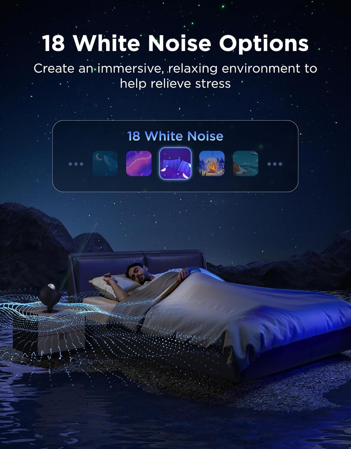 Govee Star Light Projector with 3 Aurora Flowing Effects, Works with Matter, Alexa and Google Assistant, 52 Scene Modes, 18 White Noise Options, LED Night Light Projector for Bedroom, Without Plug