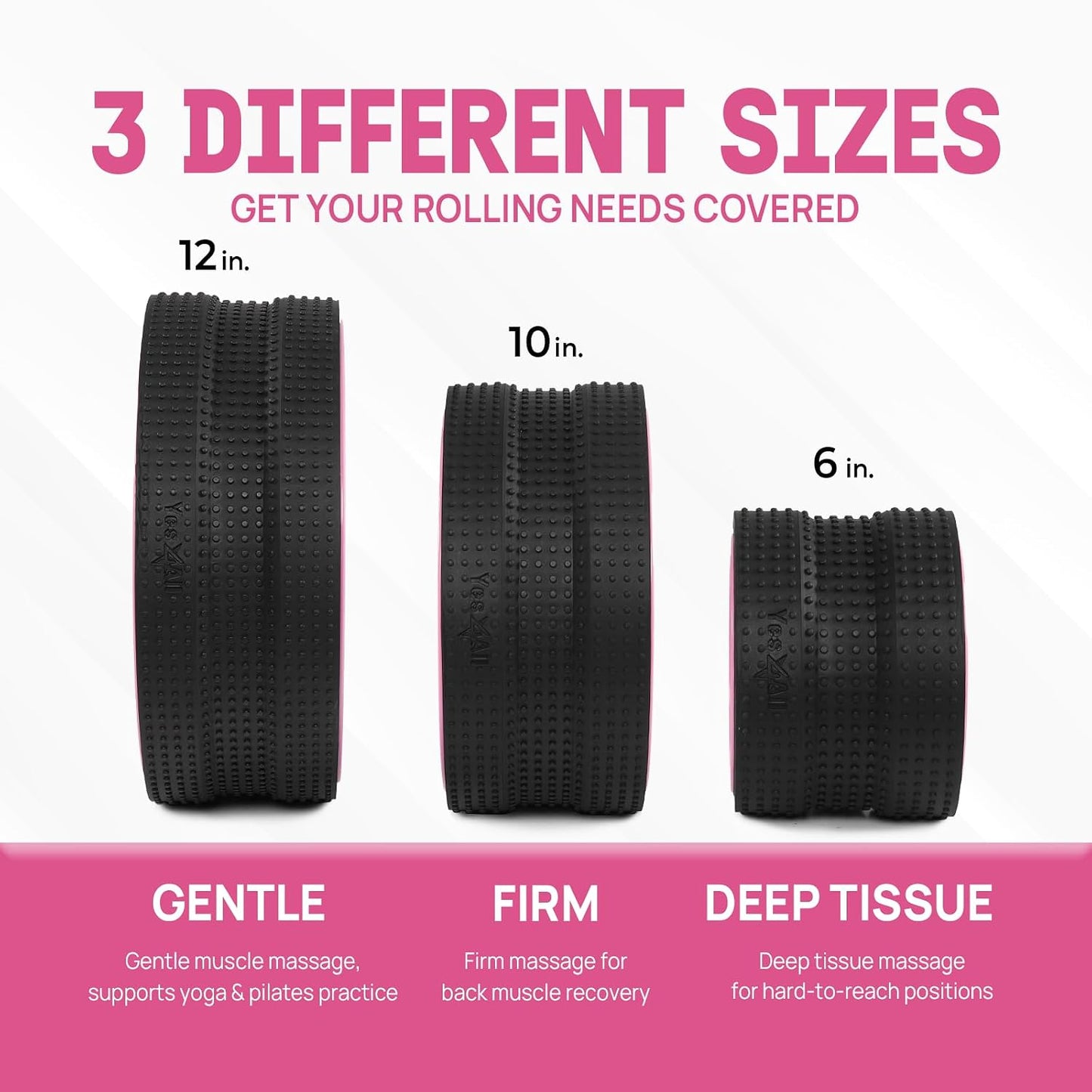 Yes4All Yoga Wheel Roller, 500 lb Capacity Back Cracker Roller for Comfort HIPS & Neck, Available in 6”/10”/12” Sizes