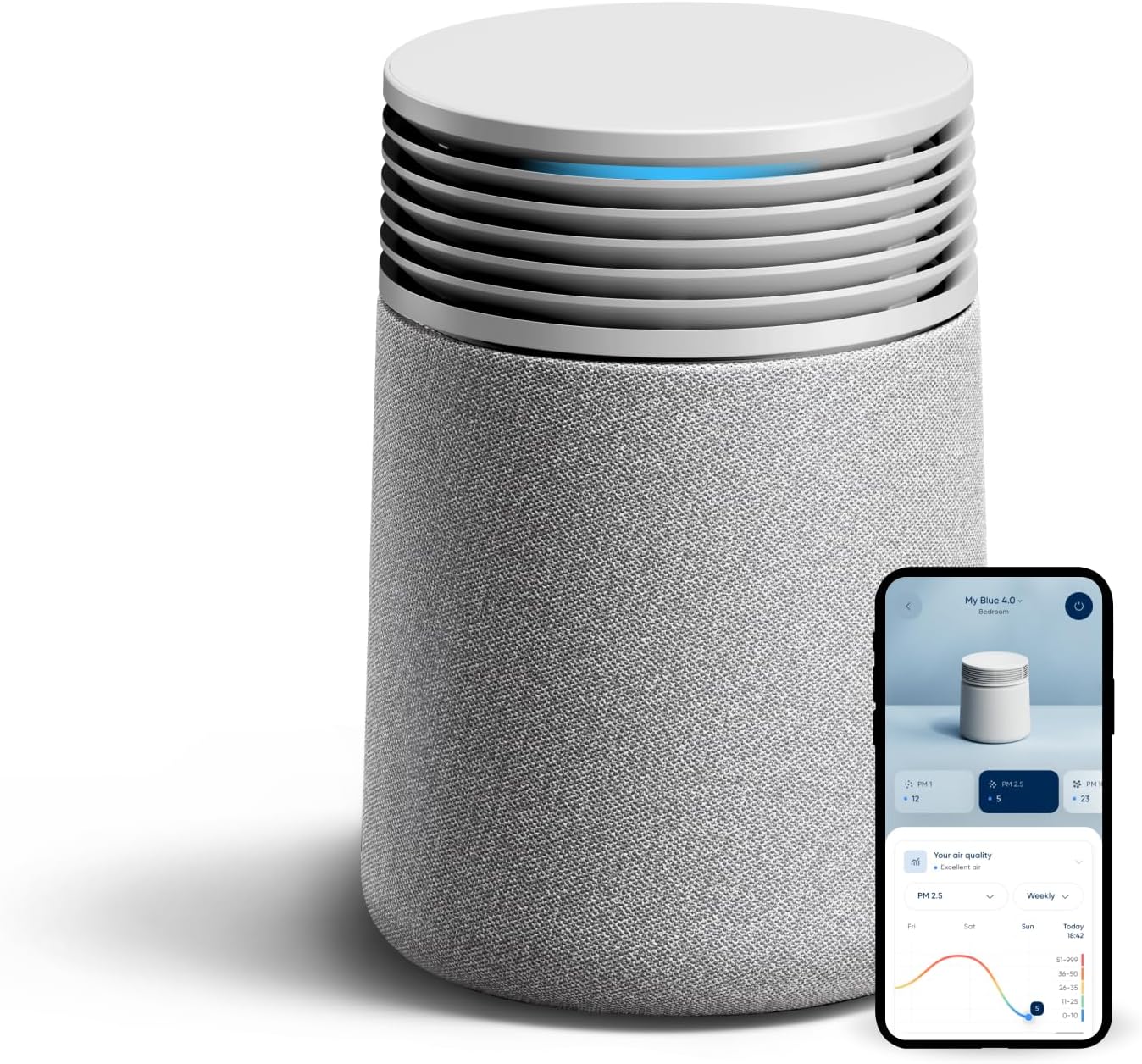 BLUEAIR Air Purifier for Home HEPA Air Purifiers for Pets, Allergies, Dust, Nursery, Office HEPASilent Techonolgy Air Cleaner for Small Rooms 432 sq ft coverage - Blue Pure 511