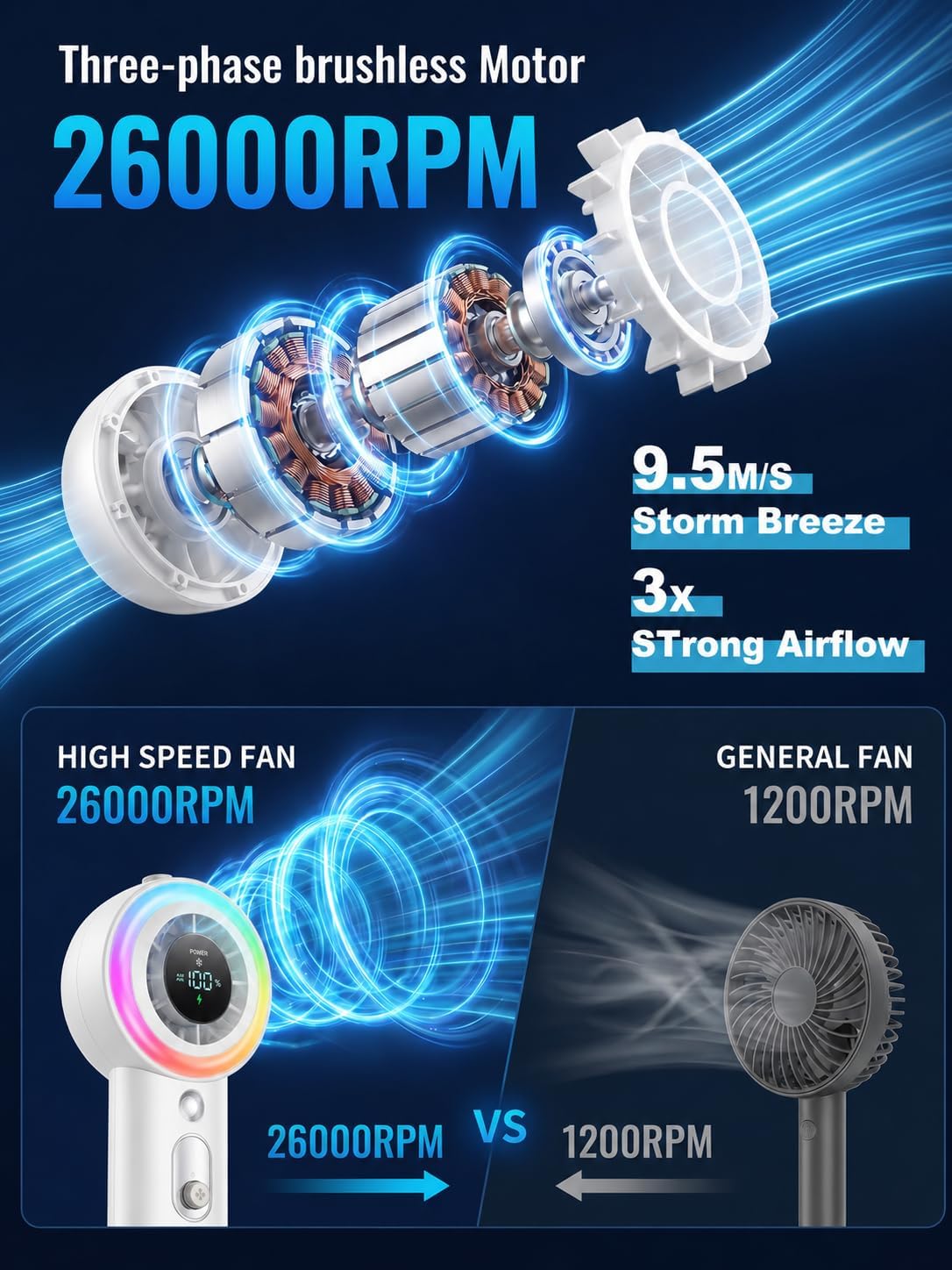 Portable Fan with Mist, Handheld Fan, 1-199 Speed, AC-Level Ice Cooling