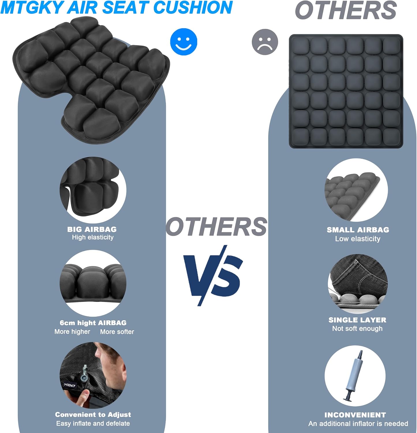 Travel Cushion for Airplane,Portable&Adjustable Air Seat Cushion,Inflatable Cushion for Travel,Coccyx Tailbone Pain Relief Chair Pad