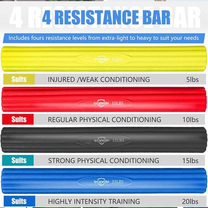 DICYWUDI Flex Therapy Bar and Grip Strength Trainers set, Physical Therapy & Resistance Bar for Golfers Elbow, Tendinitis, Wrist,Forearms Pain, Improve Grip Strength and Relieve Pain