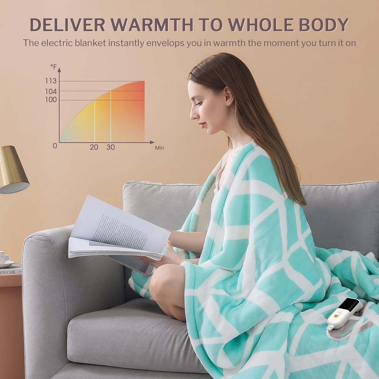 VENTIMI Electric Blanket Heated Throw, 50" x 60" Heated Blanket with 5 Heat Levels & 3 Hours Auto Off, Fast Heating Blankets with ETL & FCC Certification, Grey
