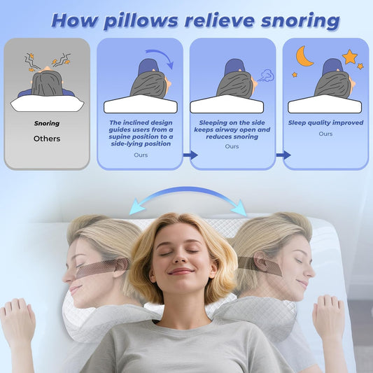 Anti-Snore Memory Foam Pillow for Side Sleepers, White