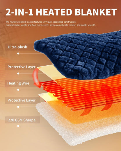 Homemate Electric Heated Blanket Twin - 62"x84" Heating Bed Blankets Throw with 10 Heating Levels 8 Hours Auto Off Fast Heating Over-Heated Protection Ultra Soft Warm Flannel ETL Certified Grey - Colors A