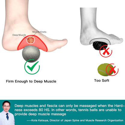 Hard Lacrosse Ball + Soft Peanut Massage Ball Set – Deep Tissue & Trigger Point Tool for Plantar Fasciitis Relief, QL, Iliacus, Glutes, Neck, Hamstrings, Hip Flexors & Myofascial Release
