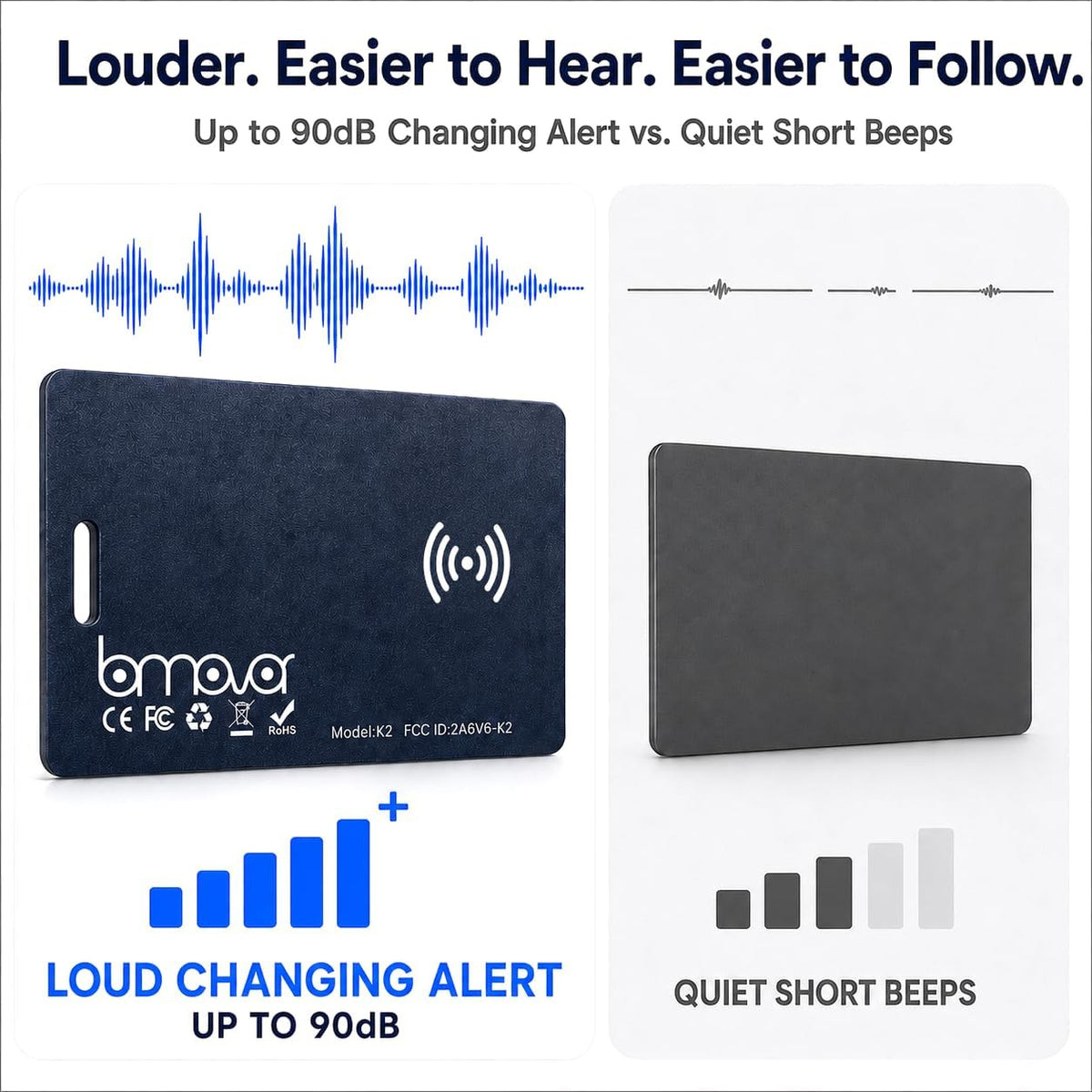 Wallet Finder Card for iPhone: Loud Enough to Hear Under Couch
