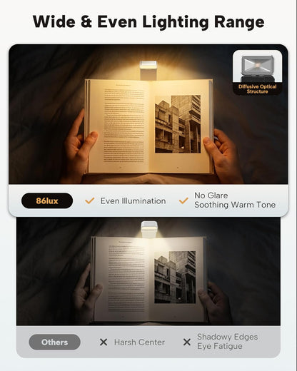 86lux Book Light, Rechargeable Clip-On LED Reading Light for Bed & Night Use - 3 Color Temperatures with Stepless Dimming, Ultralight Bookmark Design for Book Lovers, Grey