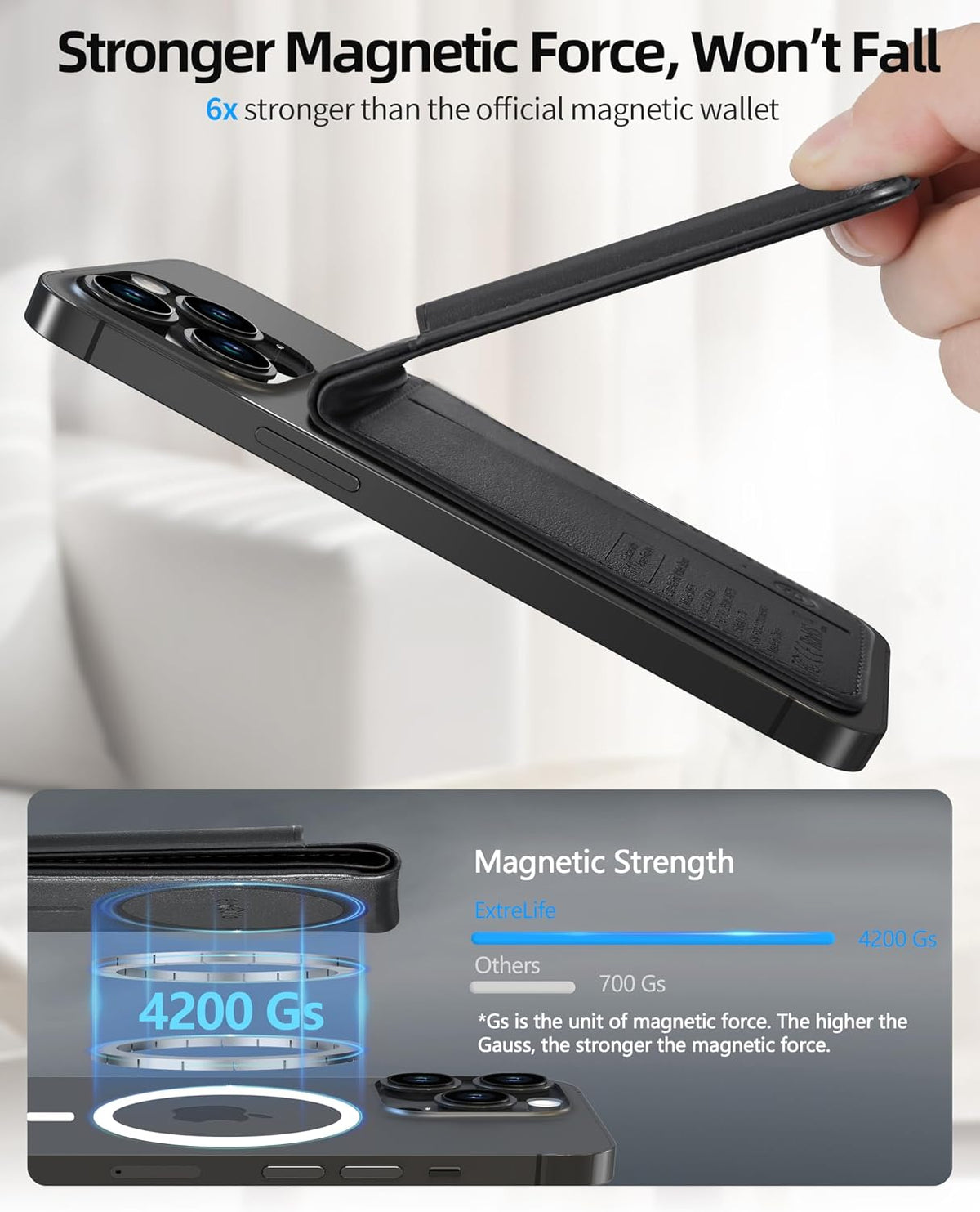 ExtreLife for Magsafe Wallet, Works with Apple Find My, 6 Cards Holder