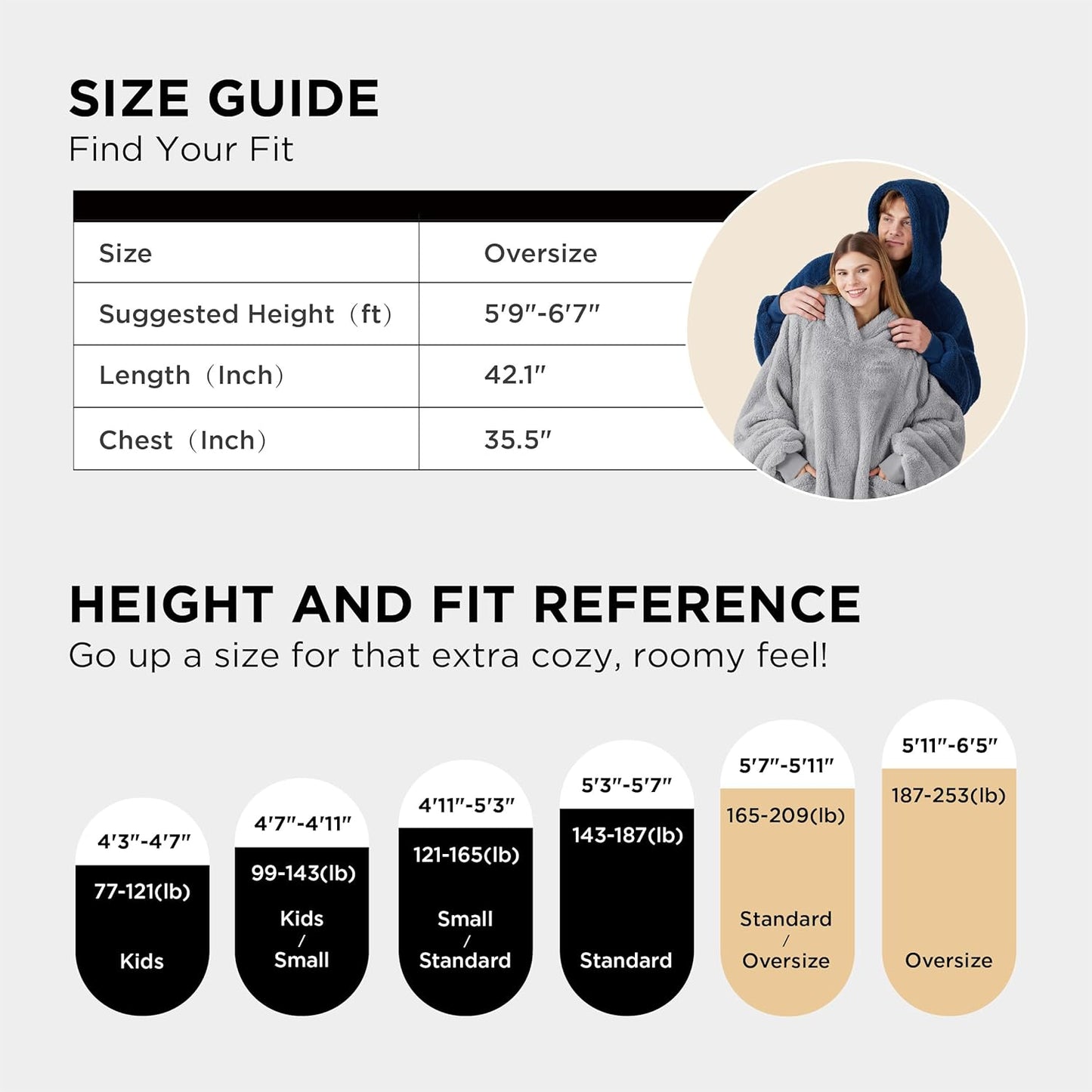 Bedsure Wearable Blanket Hoodies, Blanket Hoodie as Mothers Day Birthday Gifts for Mom Women, Warm Cozy Soft Sweatshirt Hooded Blankets for Women Men Adults, Grey, Standard