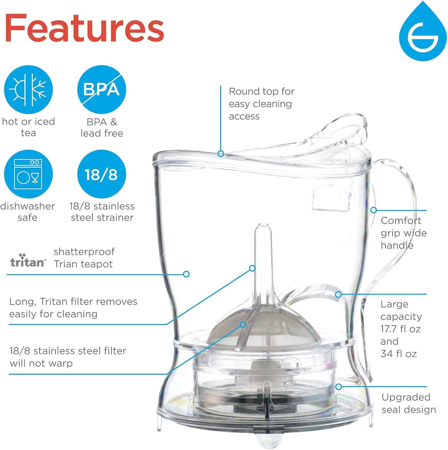 GROSCHE Aberdeen Tea Infuser Teapot & Smart Tea Maker - BPA-Free, Drip-Free Design | Coaster | Easy Brew | Easy Clean Steeper | Loose Leaf Brewing - Stylish Design | 17.7 oz - 525 ml - Black