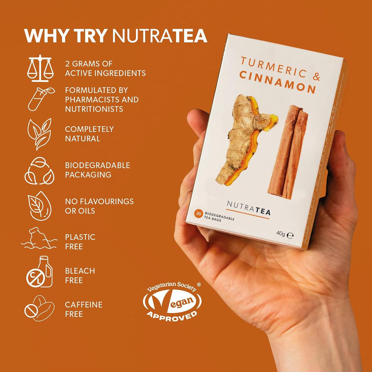 Nutra Tea - Turmeric & Cinnamon Tea | Turmeric Tea - 20 Individually Wrapped, Reusable Teabags - Caffeine Free, All Natural Herbal Blend (1 Pack)