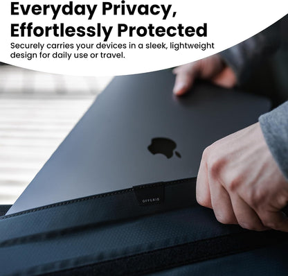OFFGRID Faraday Bags for Phones, Military Grade Signal Blocking Bag