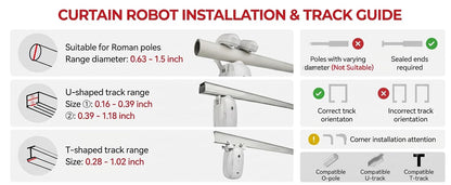 Smart WiFi Curtain Opener Robot - Tuya App Control, Automatic Electric Motor, Voice Control Compatible with Alexa & Google Home, Easy Retrofit Curtains for Home & Office