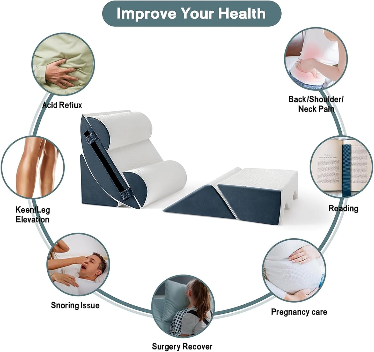 Yojoker 6pcs Orthopedic Bed Wedge Pillow Set for Sleeping, Post Surgery Foam for Body, Back and Leg Pain Relief Comfortable & Adjustable Support Pillows-Anti Snoring, Heartburn