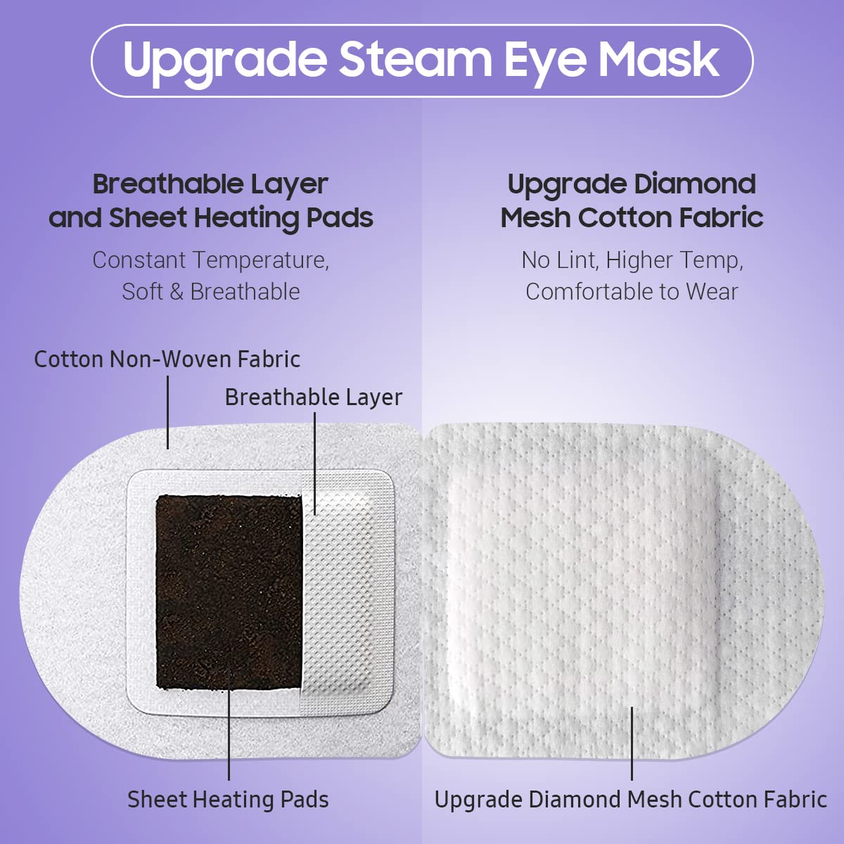 BeHoomi 30Packs Steam Eye Mask, Heated Eye Mask Warm Compress for Eyes, Self Heating Warm Eye Masks Disposable Steam Mask for Home Sleep, Spa, Travel Essentials & Relaxation Gifts (Chamomile)