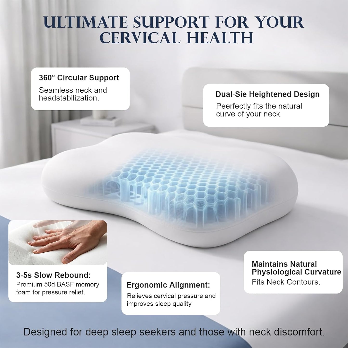 doudou Cervical Pillow for Side Sleepers - Neck Pain Relief Pillow with 3-5 Second Slow Rebound Memory Foam, 360° Ergonomic Support & Cooling Odor-Resistant Pillowcase for Home, Bed, Dorm Use