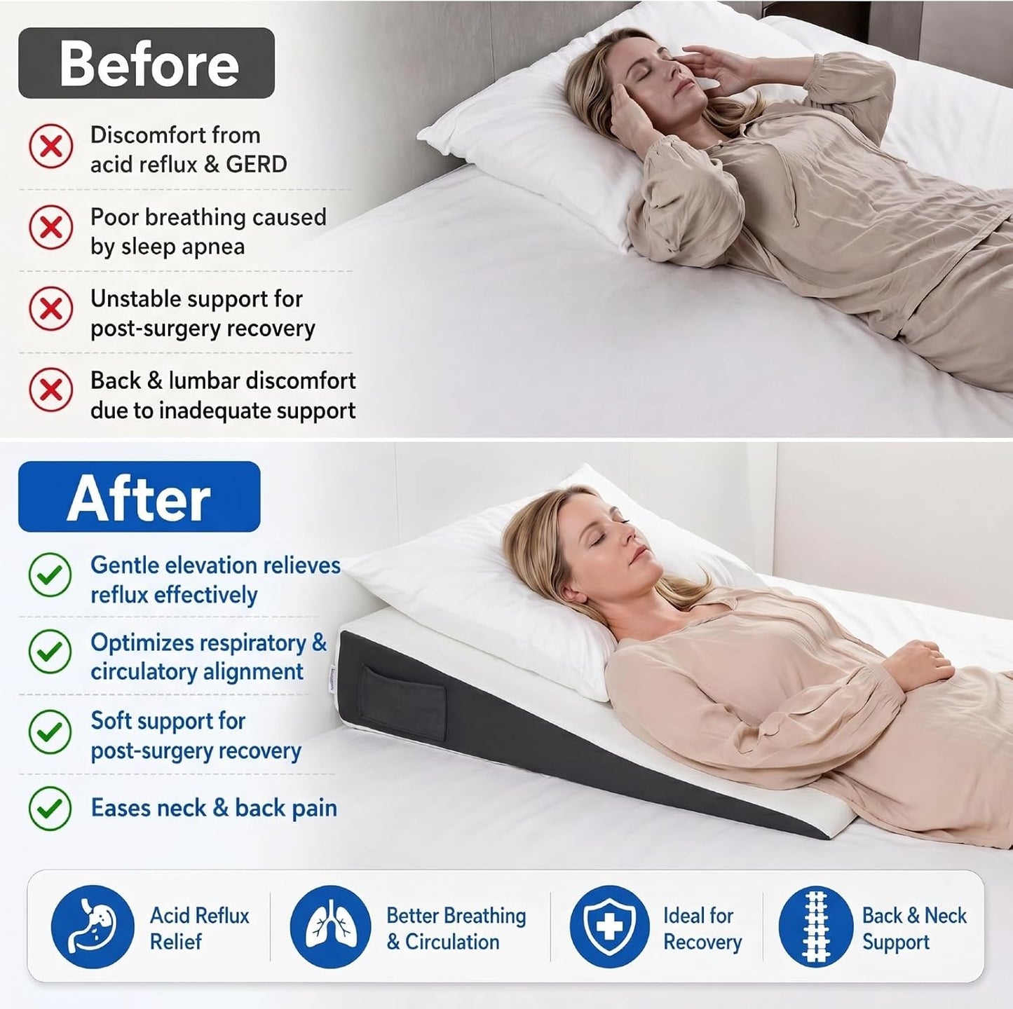 31" Extra-Long Wedge Pillow, Full Torso Support with Gentle Incline, Upper Body Elevation for Sleeping, Acid Reflux, Snoring Relief, Back Pain Relief, After Surgery, Gray