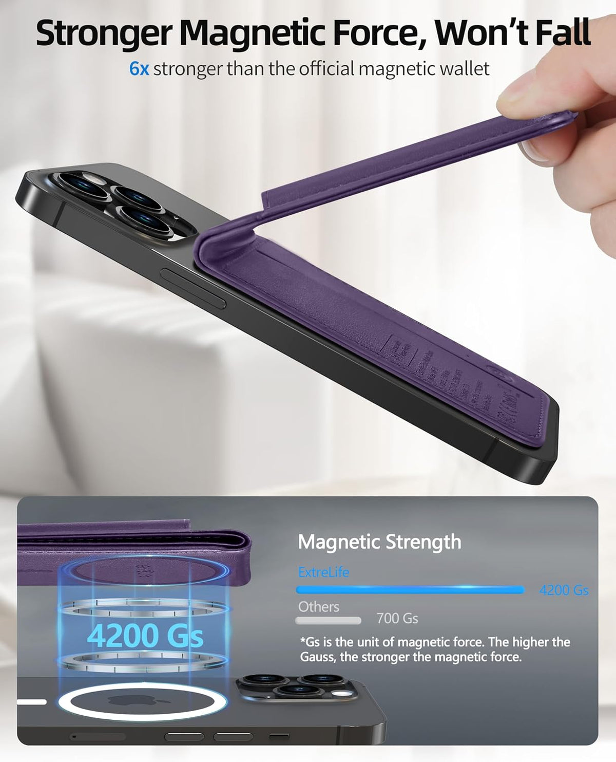 ExtreLife for Magsafe Wallet, Works with Apple Find My, 6 Cards Holder