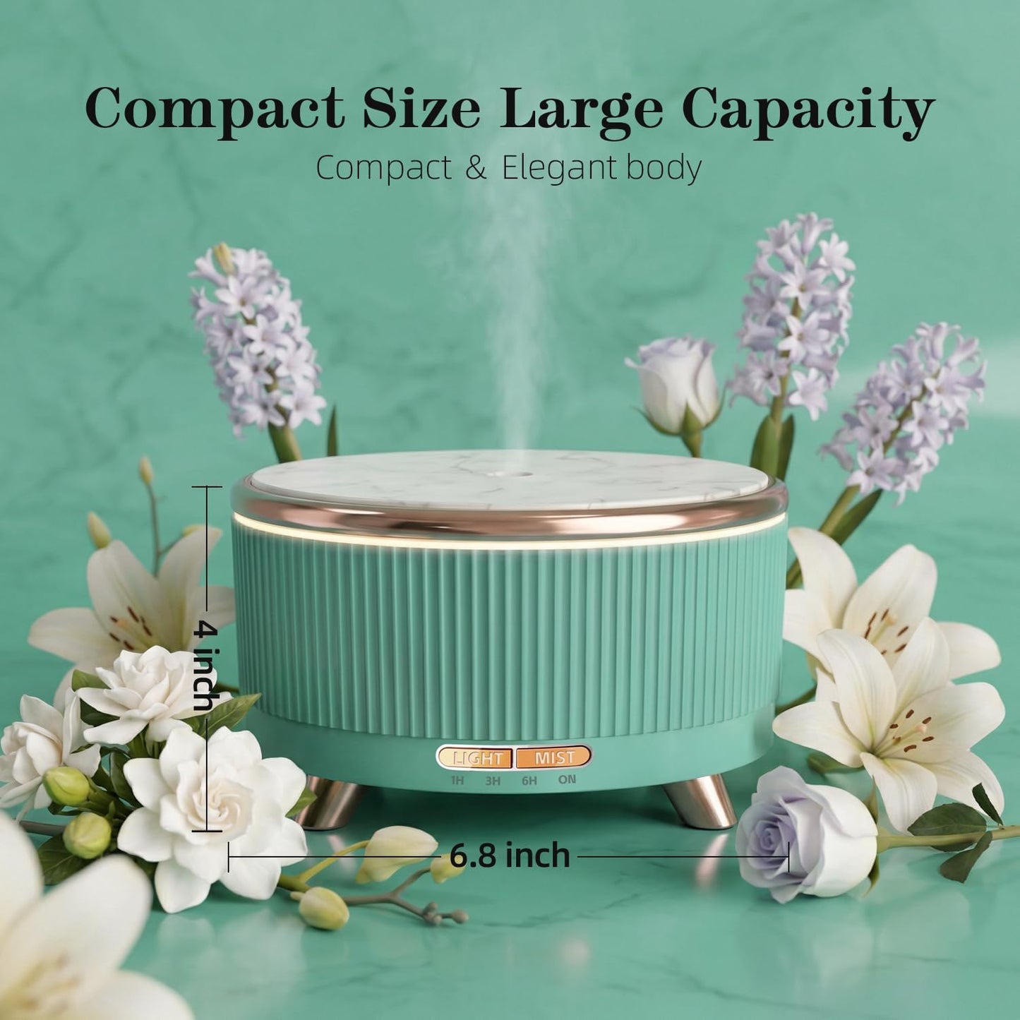 20-Hour Long-Lasting Aromatherapy, 500ML Large Essential Oil Diffuser: Ultrasonic Cool Mist Humidifier with Remote Control, 7 Color Lights, Timer, Auto-Off for Home/Bedroom/Yoga (White)