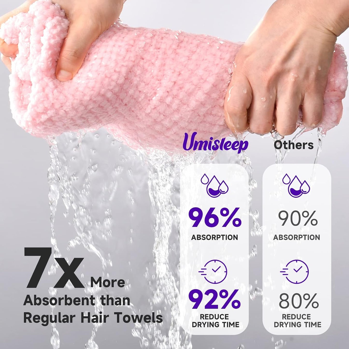 Umisleep Extra Large Microfiber Hair Towel for Women Long, Curly, Thick Hair, Super Soft Anti Frizz Quick Dry Hair Towel Wrap, Ultra Absorbent Hair Turban with Elastic Band White