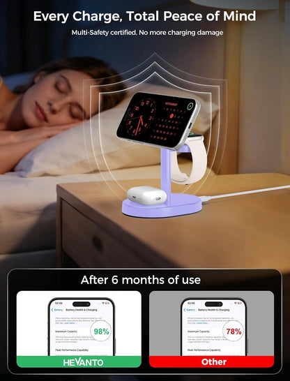 Mag-Safe Charger 3 in 1 Charging Station for iPhone Apple Watch AirPods